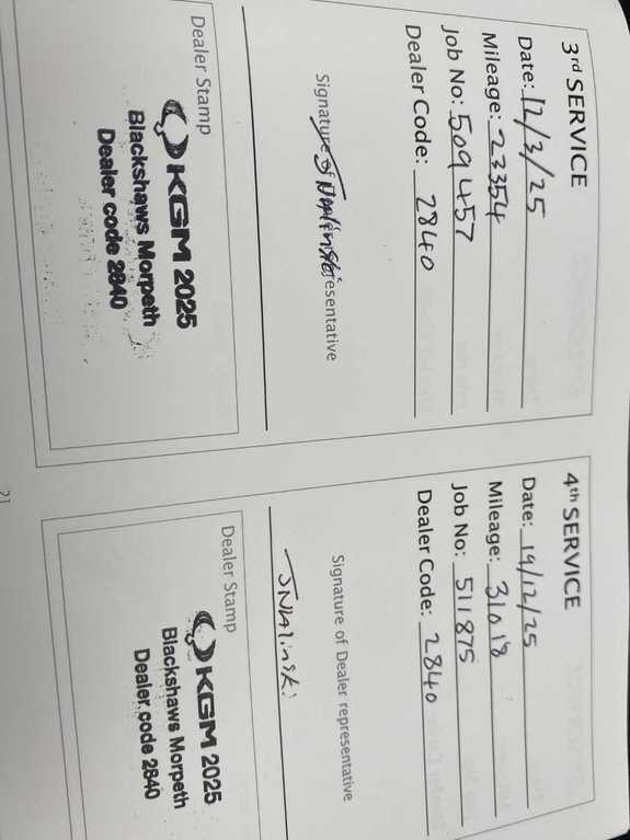 Used Ssangyong Tivoli 2022 for sale - 77039863: Photo 37