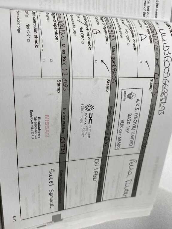 Used Dacia Sandero 2021 for sale - 76912639: Photo 37