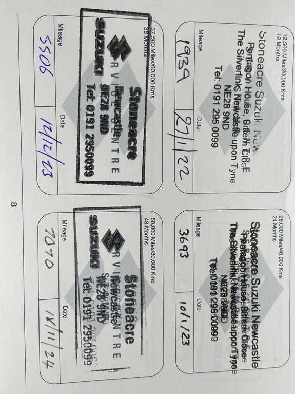 Used Suzuki Ignis 2021 for sale - 76714549: Photo 37