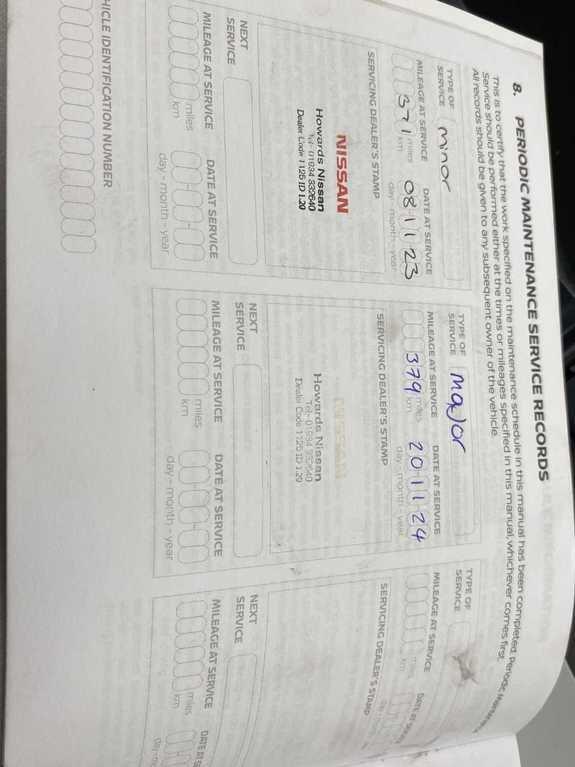 Used Nissan Micra 2022 for sale - 76715507: Photo 36