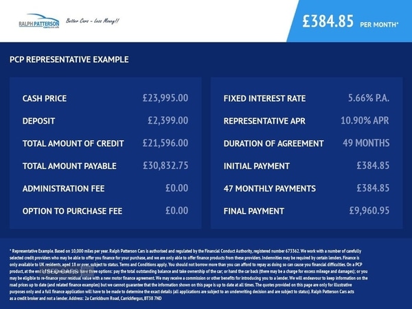 Used Volkswagen Tiguan 2021 for sale - 76350067: Photo 6