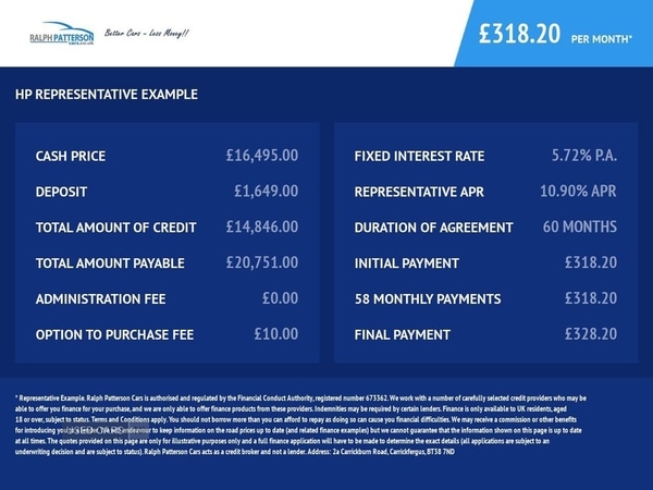 Used Audi A1 2023 for sale - 77009278: Photo 43