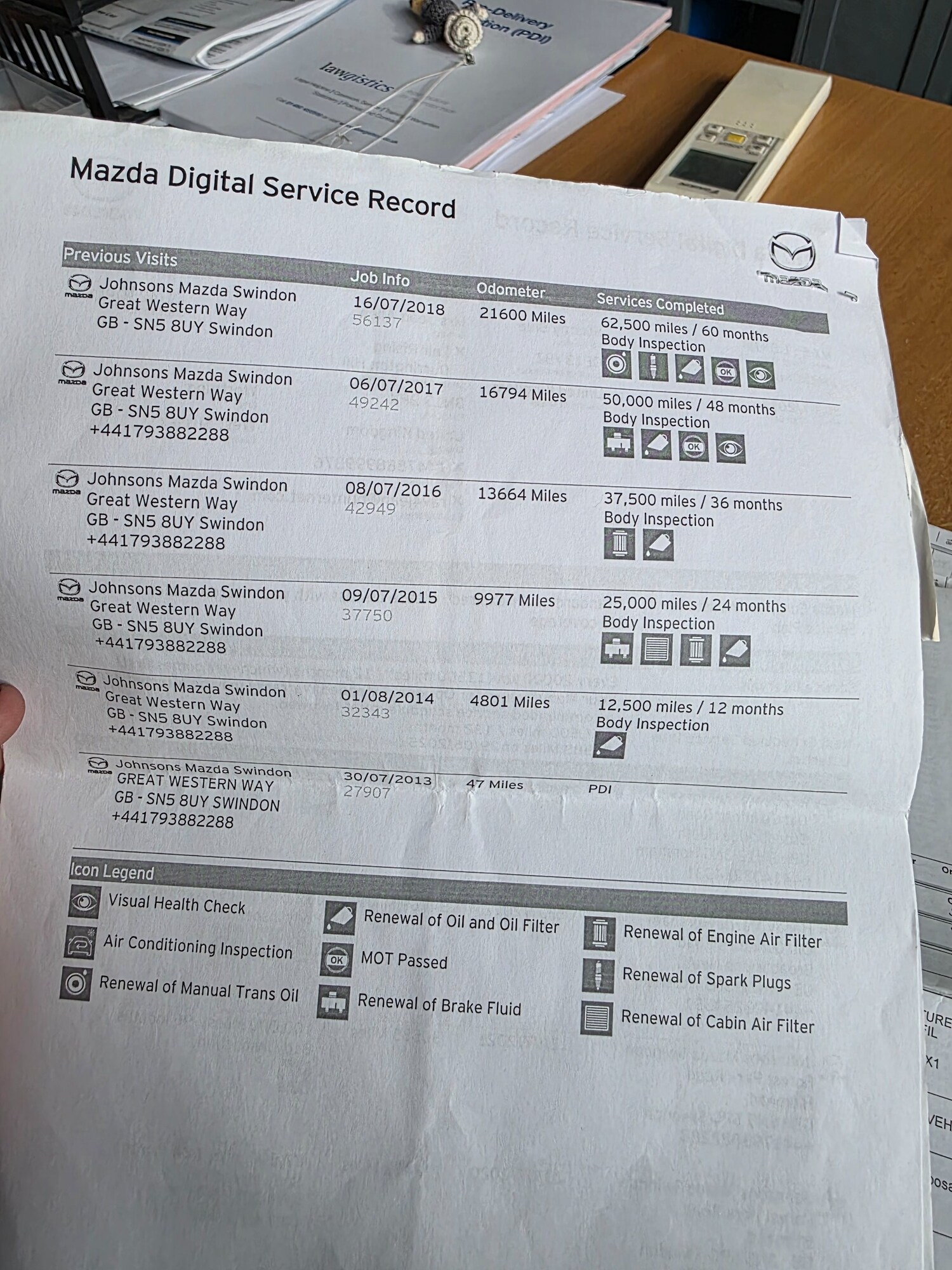 Used Mazda MX-5 for sale - 77878638: Photo 28