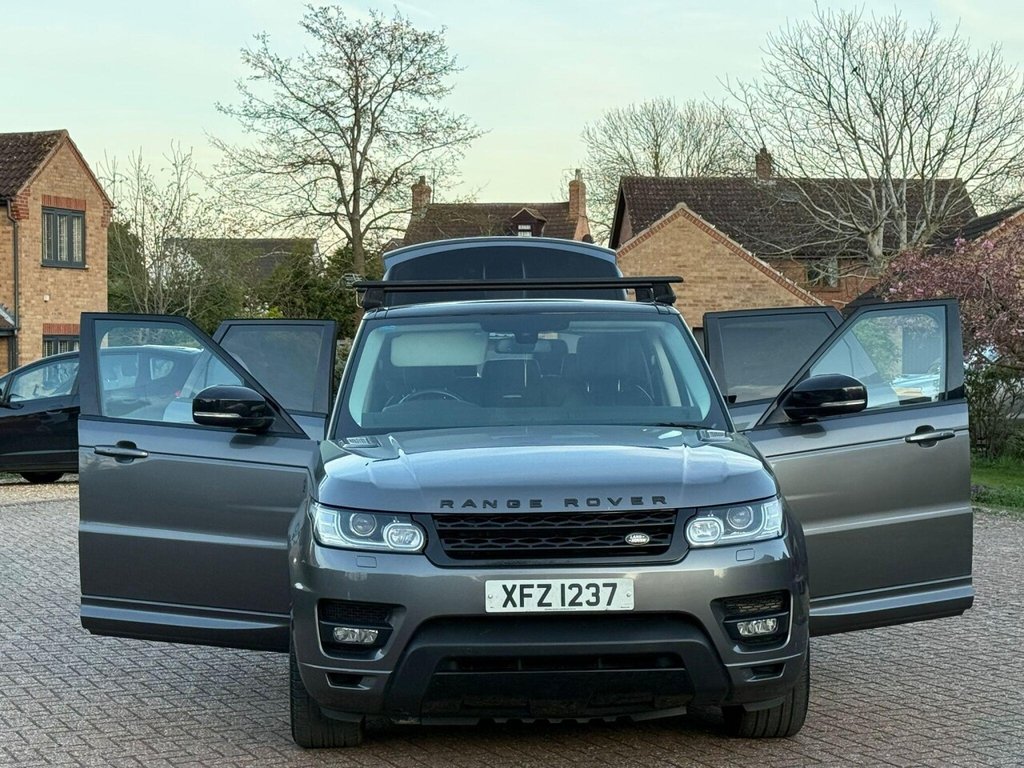 Used Land Rover Range Rover Sport 2015 for sale - 78172352: Photo 7