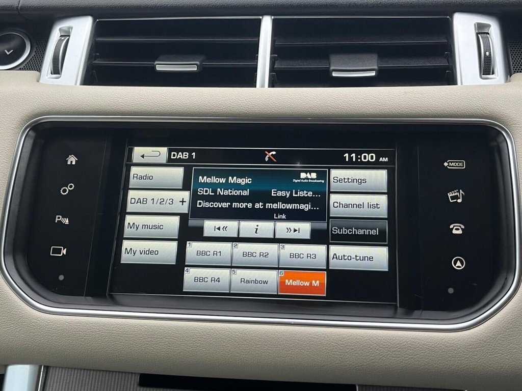 Used Land Rover Range Rover Sport 2016 for sale - 77600158: Photo 42