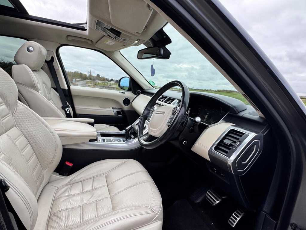 Used Land Rover Range Rover Sport 2013 for sale - 78059605: Photo 25