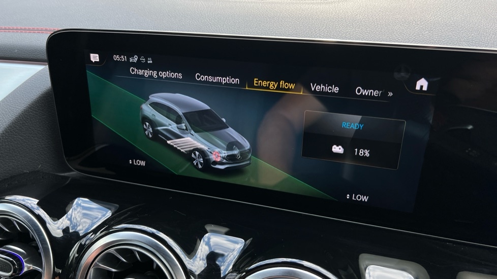 Used Mercedes-Benz EQA 2021 for sale - 76494085: Photo 42