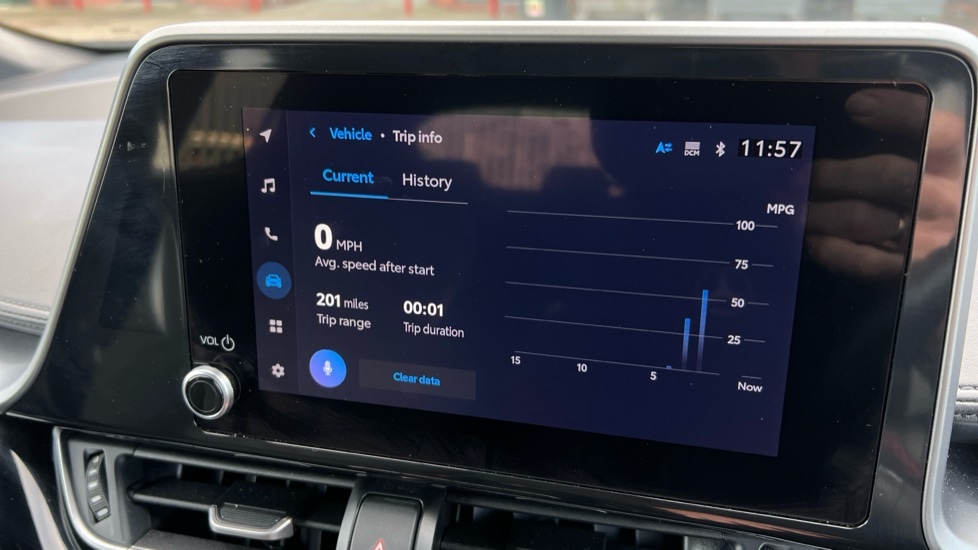 Used Toyota C-HR 2023 for sale - 76586995: Photo 29