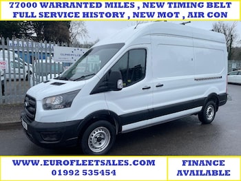 Ford Transit feature image