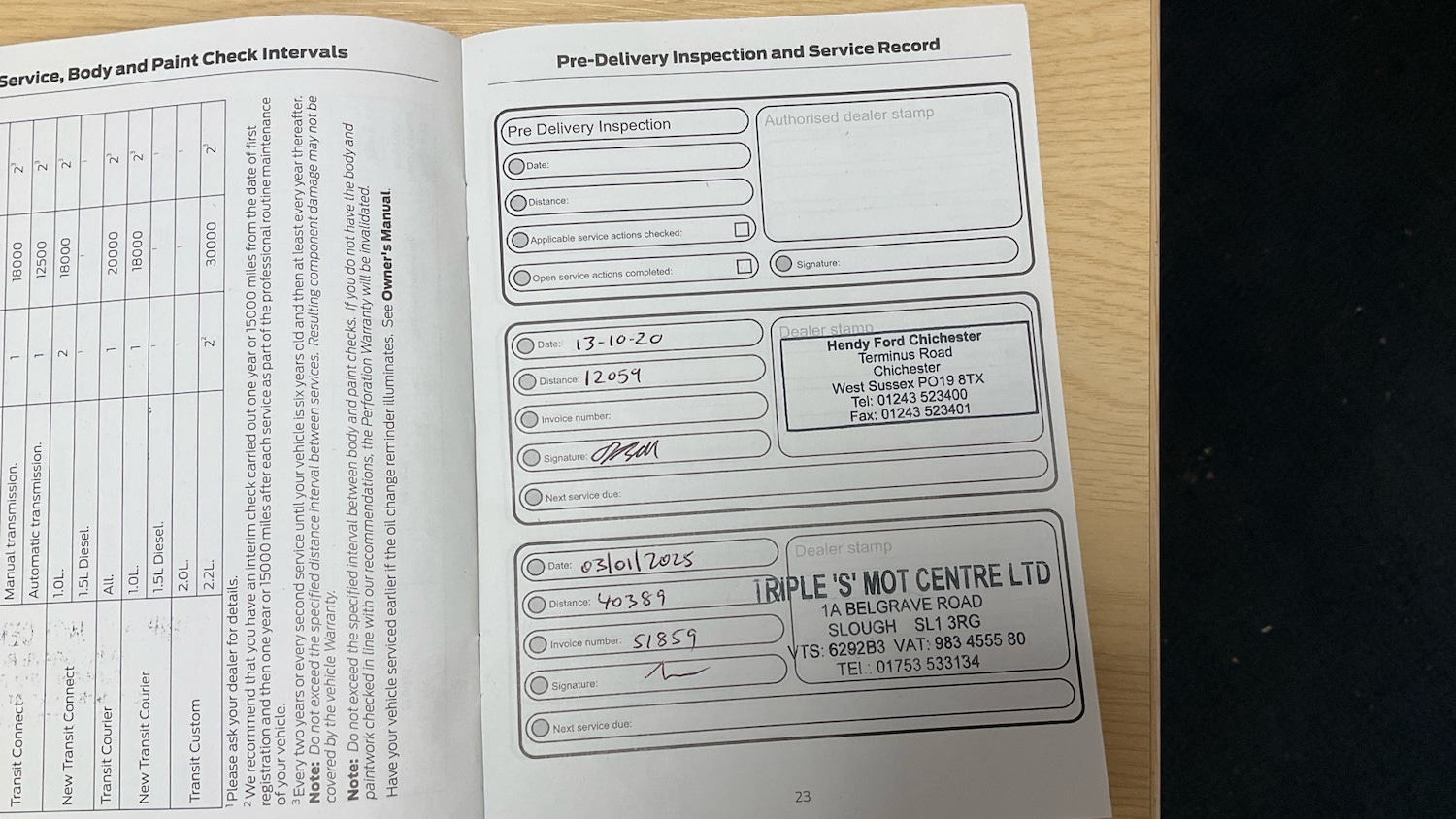 Used Ford Ecosport 2018 for sale - 77446980: Photo 39