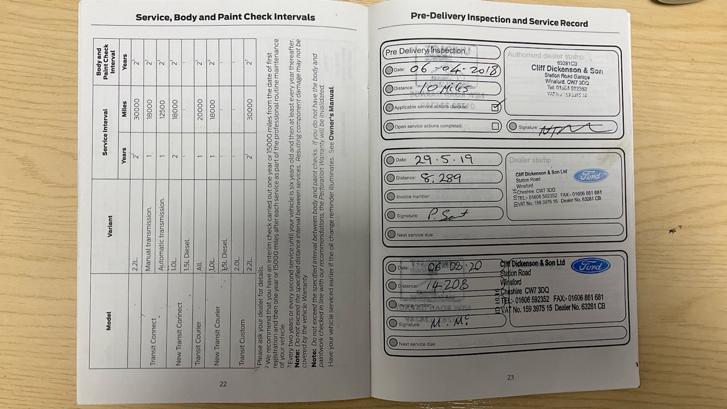 Used Ford Ecosport 2018 for sale - 77011666: Photo 42