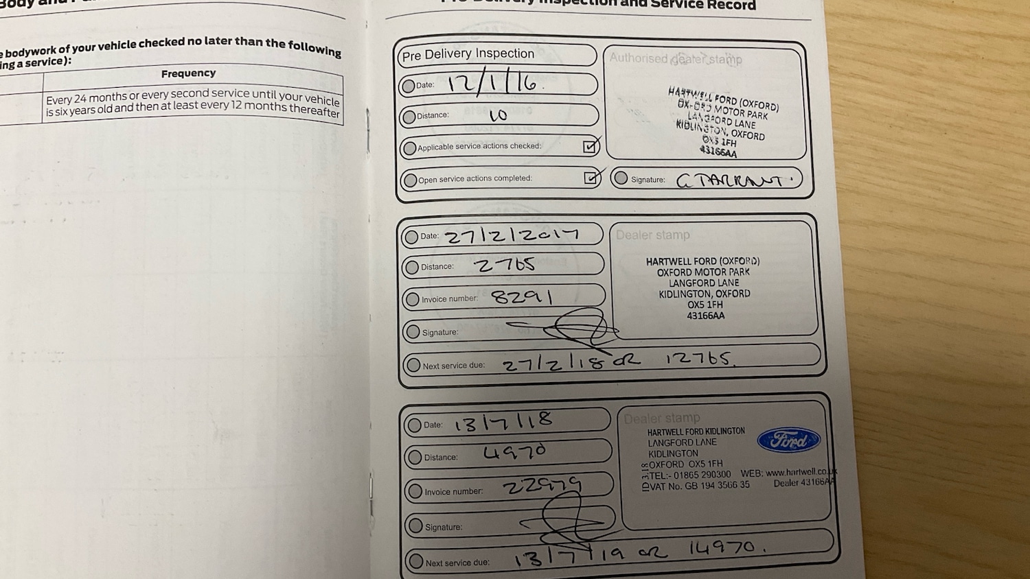 Used Ford Mustang 2016 for sale - 77296426: Photo 36