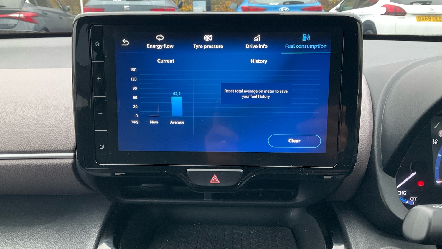 Used Toyota Yaris Cross 2023 for sale - 76517512: Photo 42