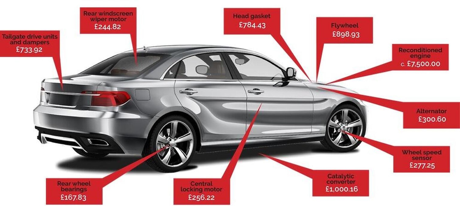 Used BMW 3 Series 2013 for sale - 76605674: Photo 60