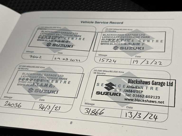 Used Suzuki Ignis 2020 for sale - 76714233: Photo 28