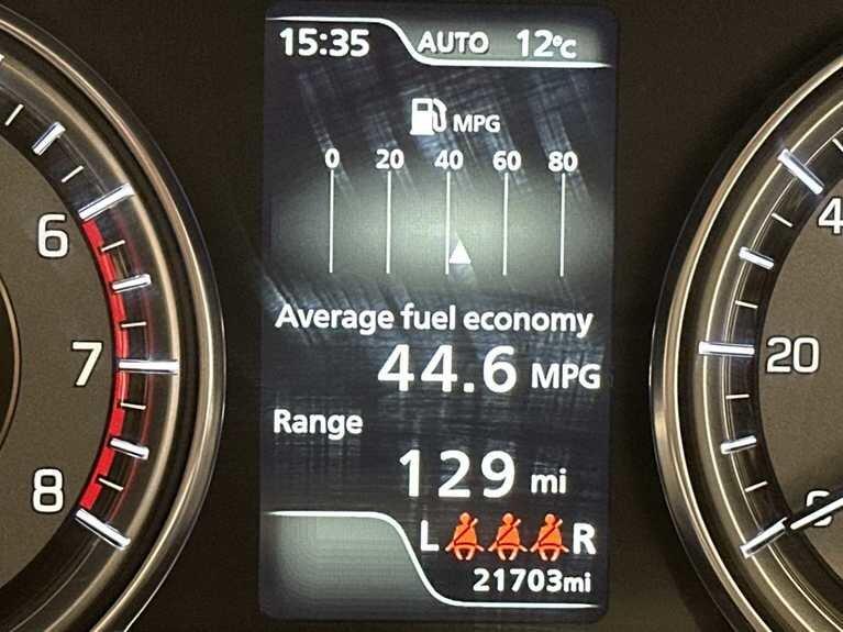 Used Suzuki S-Cross 2022 for sale - 76926215: Photo 30