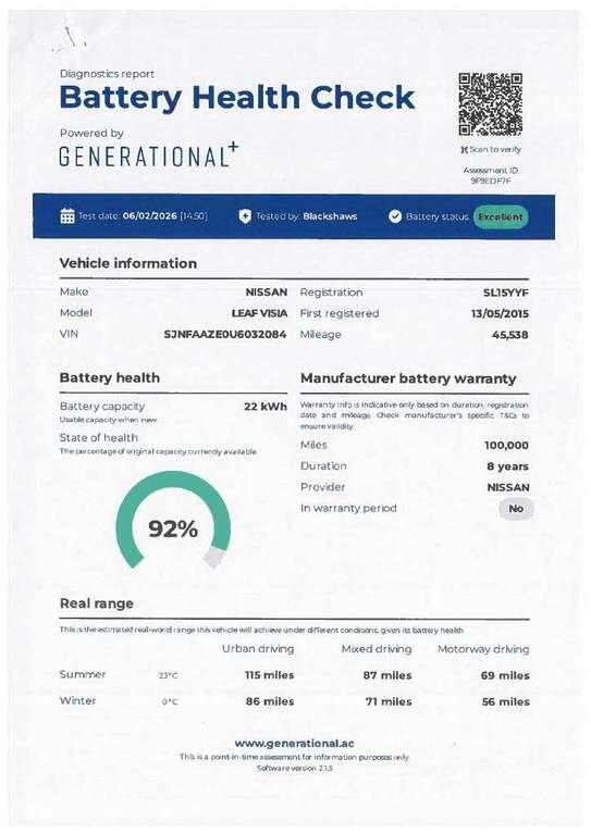 Used Nissan Leaf 2015 for sale - 77598048: Photo 2