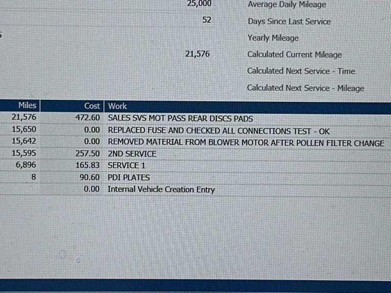 Used MG MG ZS 2022 for sale - 76714544: Photo 30