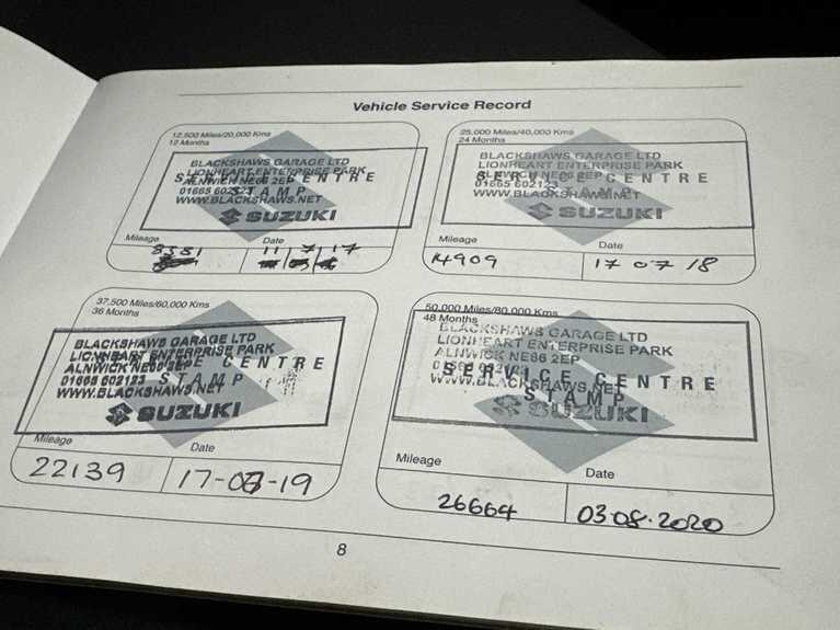 Used Suzuki Celerio 2016 for sale - 76926646: Photo 28