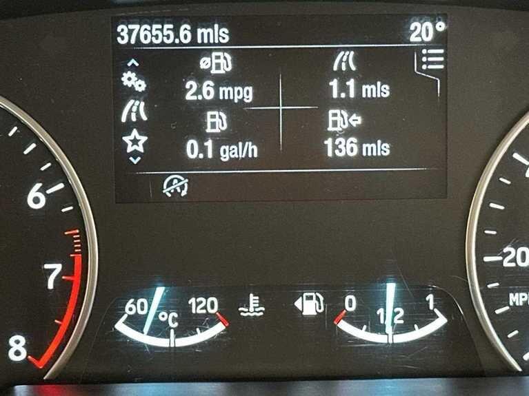 Used Ford Ecosport 2019 for sale - 76825224: Photo 29