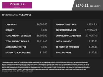 2015 (15) - 1.6i Limited Edition Hatchback 5dr Petrol Manual Euro 6 (115 ps)