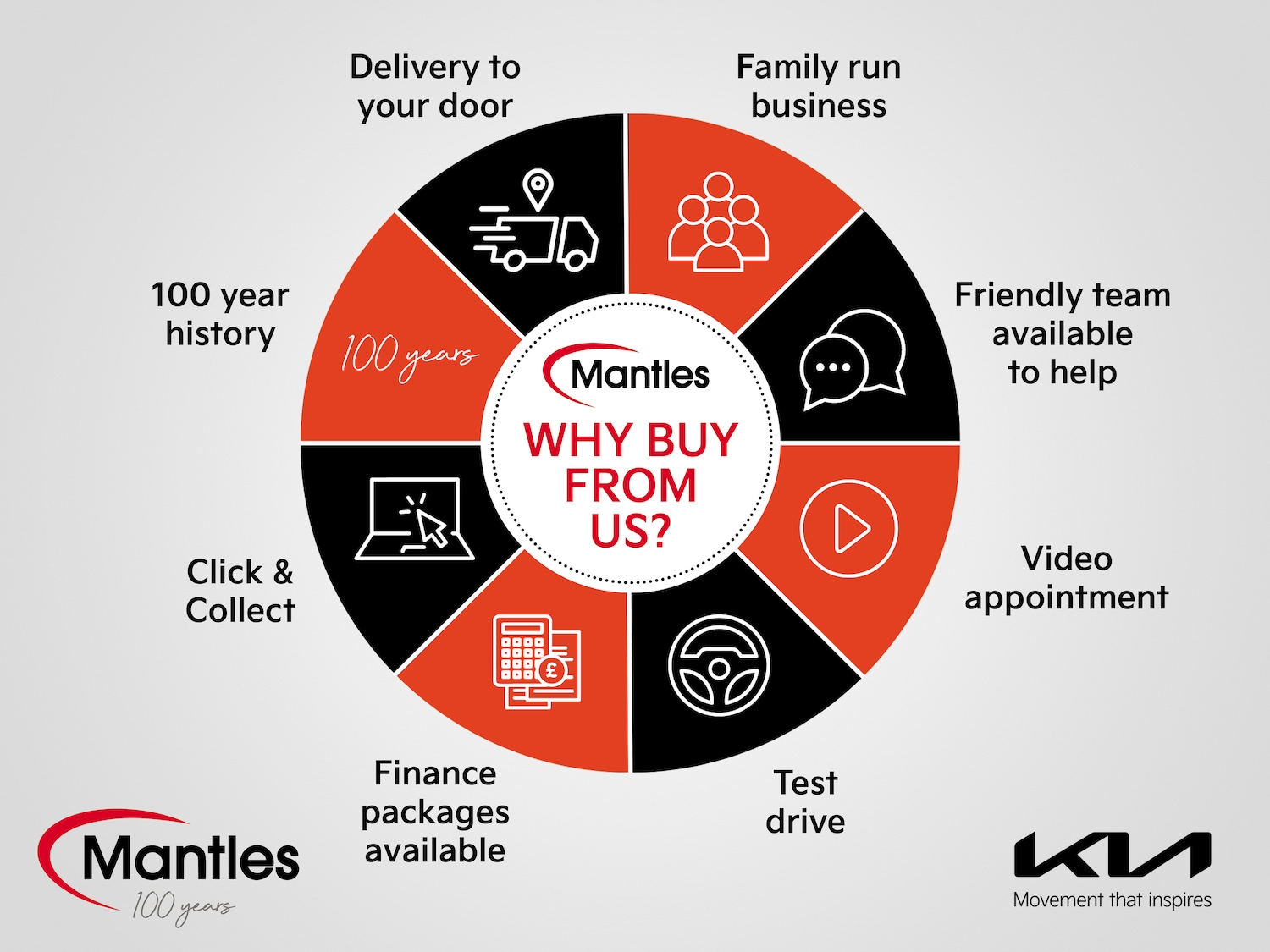 Used BYD Seal U for sale - 77656032: Photo 33