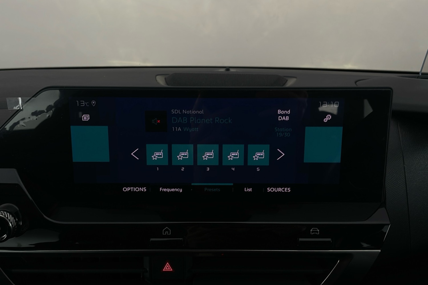 Used Citroen C4 2021 for sale - 77089621: Photo 17