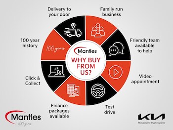 Used MG MG4 2024 for sale - 76716563: Photo
