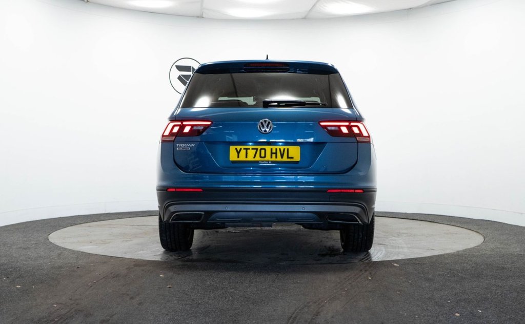 Used Volkswagen Tiguan Allspace 2020 for sale - 76570045: Photo 7
