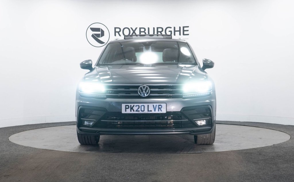 Used Volkswagen Tiguan 2020 for sale - 76582044: Photo 2
