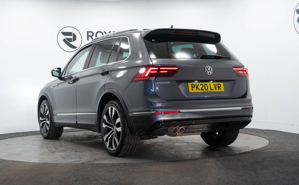 Used Volkswagen Tiguan 2020 for sale - 76582044: Photo 5