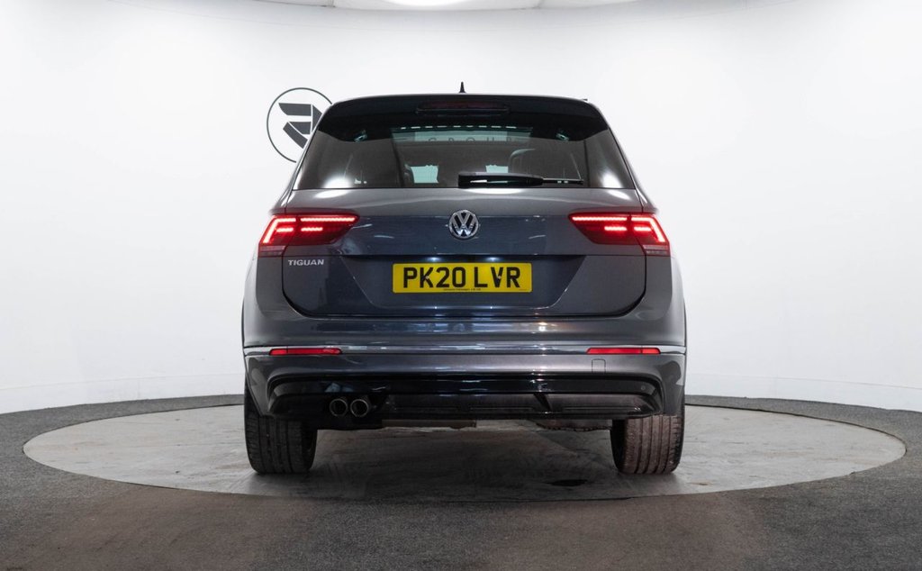Used Volkswagen Tiguan 2020 for sale - 76582044: Photo 7
