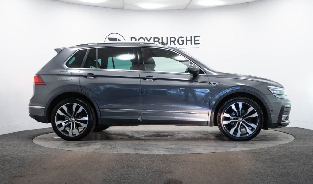 Used Volkswagen Tiguan 2020 for sale - 76582044: Photo 9