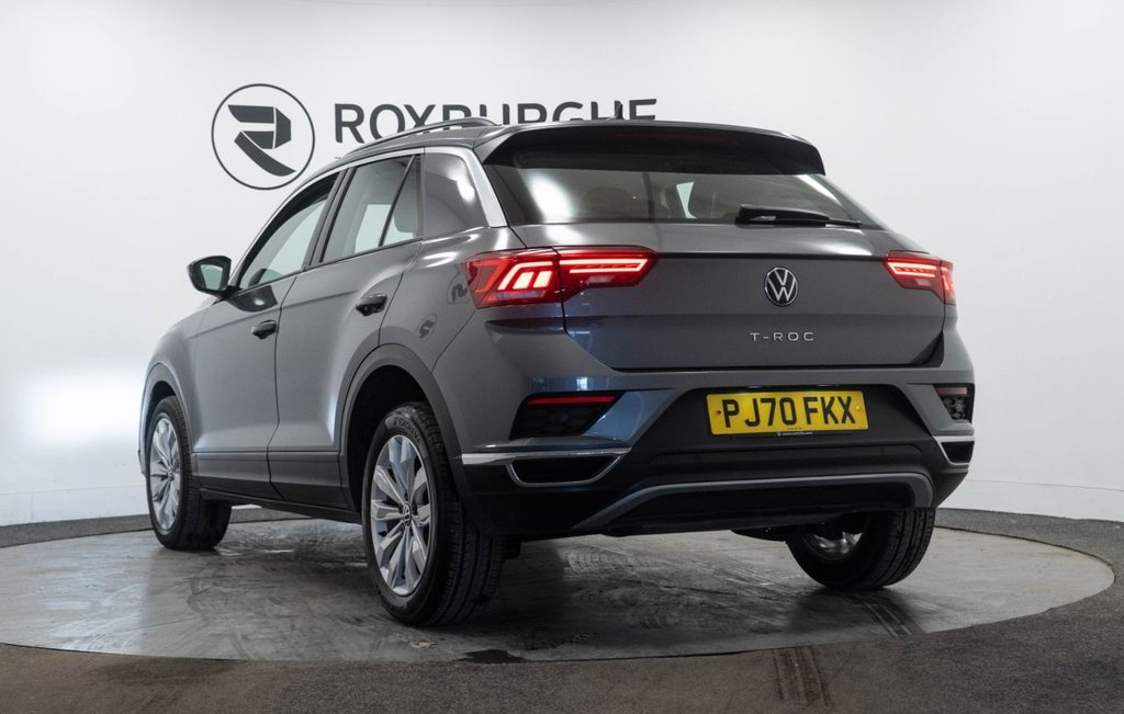 Used Volkswagen T-Roc 2020 for sale - 76345189: Photo 5