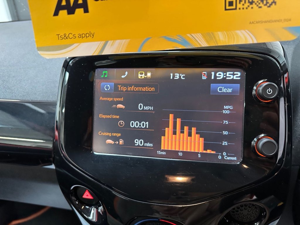 Used Toyota AYGO 2014 for sale - 76797662: Photo 29