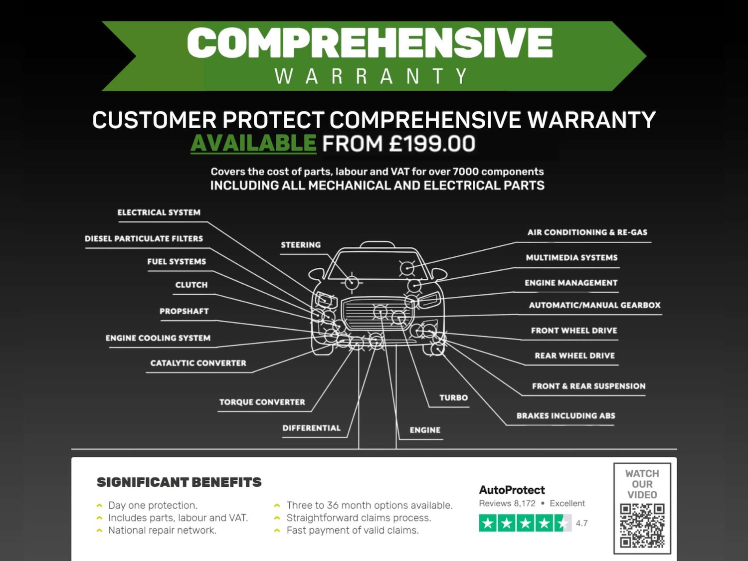 Used Vauxhall Combo Life 2022 for sale - 76429357: Photo 20