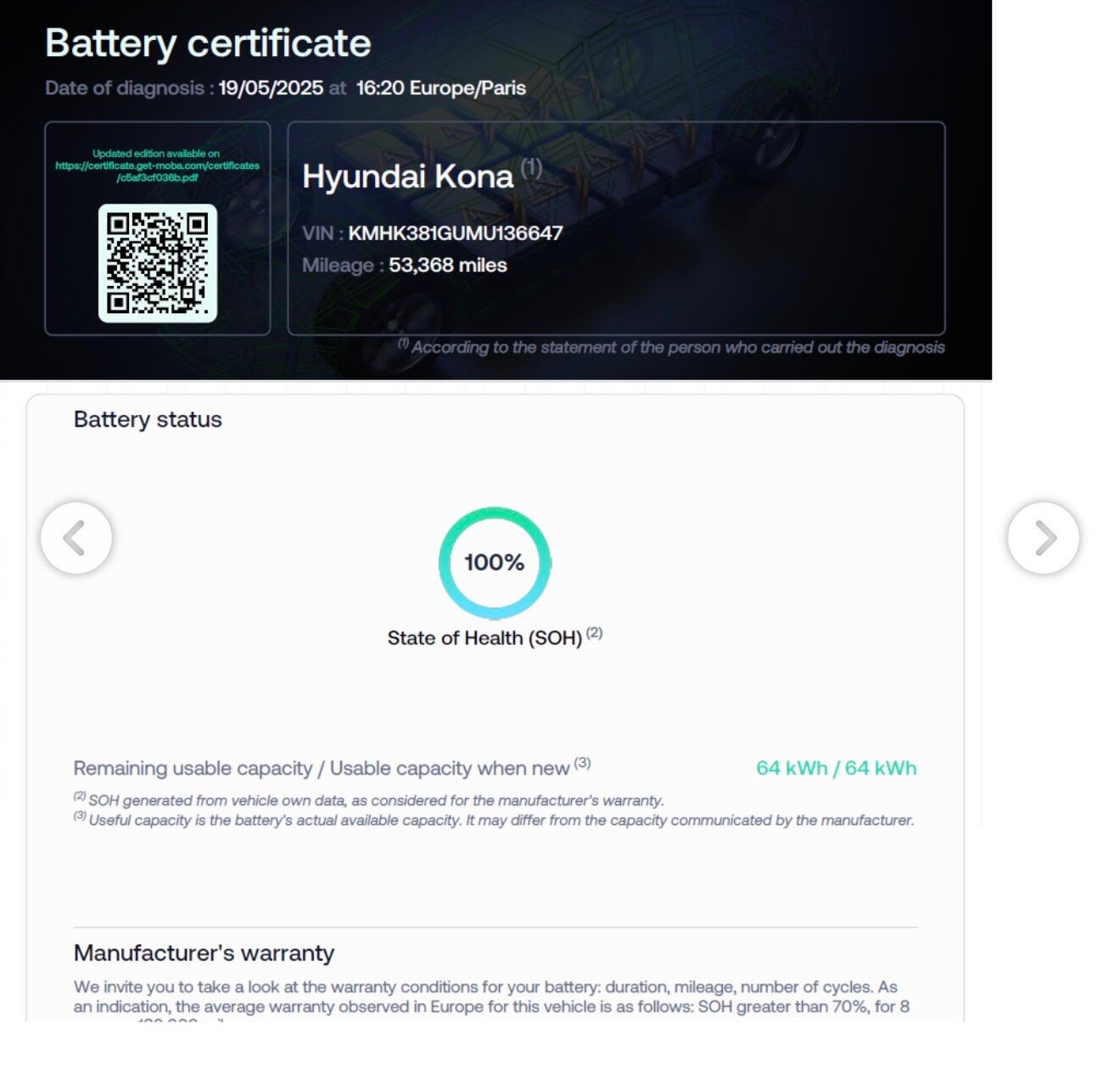 Used Hyundai KONA 2021 for sale - 77039781: Photo 6