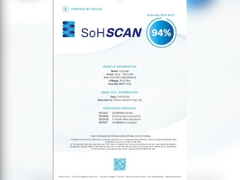 Used Hyundai IONIQ 2022 for sale - 76702503: Photo