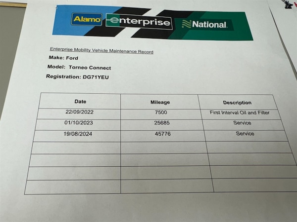 Used Ford Tourneo Connect 2021 for sale - 76163807: Photo 24