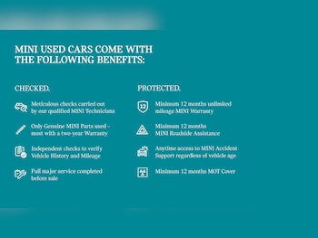 Used MINI Hatch 2023 for sale - 79295356: Photo