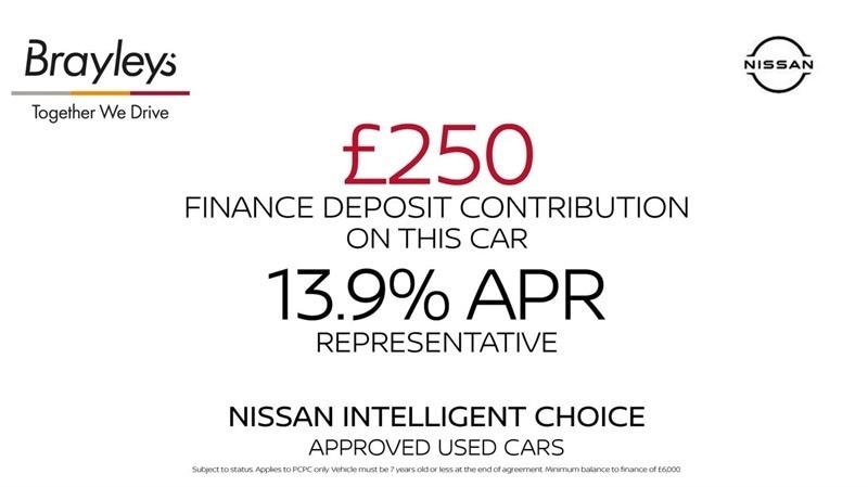 Used Nissan Qashqai 2022 for sale - 76447265: Photo 5