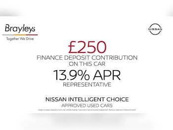 Used Nissan Juke 2024 for sale - 75672220: Photo