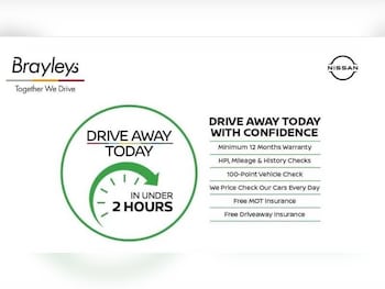 Skoda Karoq feature image