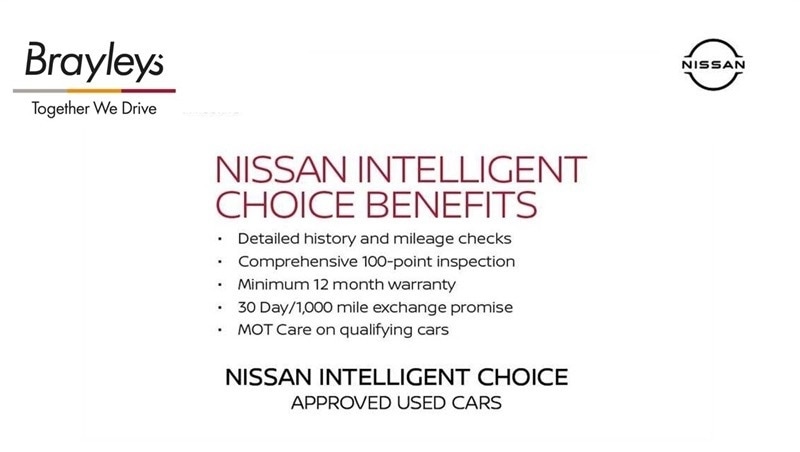 Used Nissan Micra 2022 for sale - 76420537: Photo 4