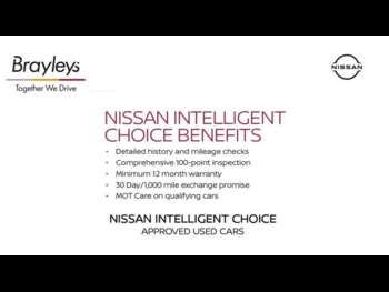 Used Nissan Qashqai 2022 for sale - 74960216: Photo