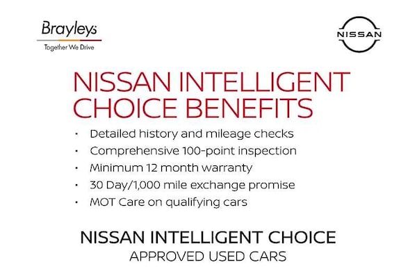 Used Nissan Juke 2025 for sale - 75672238: Photo 55