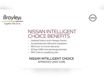 Used Nissan Qashqai 2023 for sale - 78385474: Photo