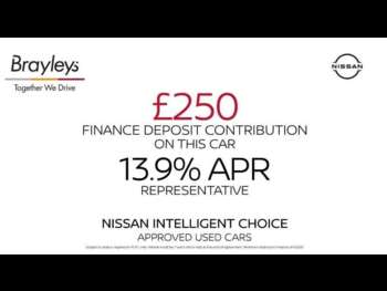 Used Nissan Juke 2022 for sale - 75155867: Photo