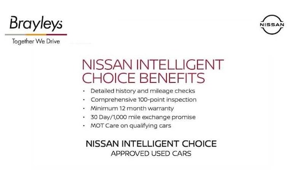 Used Nissan Juke 2020 for sale - 76217399: Photo 4