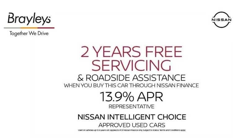 Used Nissan Qashqai 2023 for sale - 77576599: Photo 5